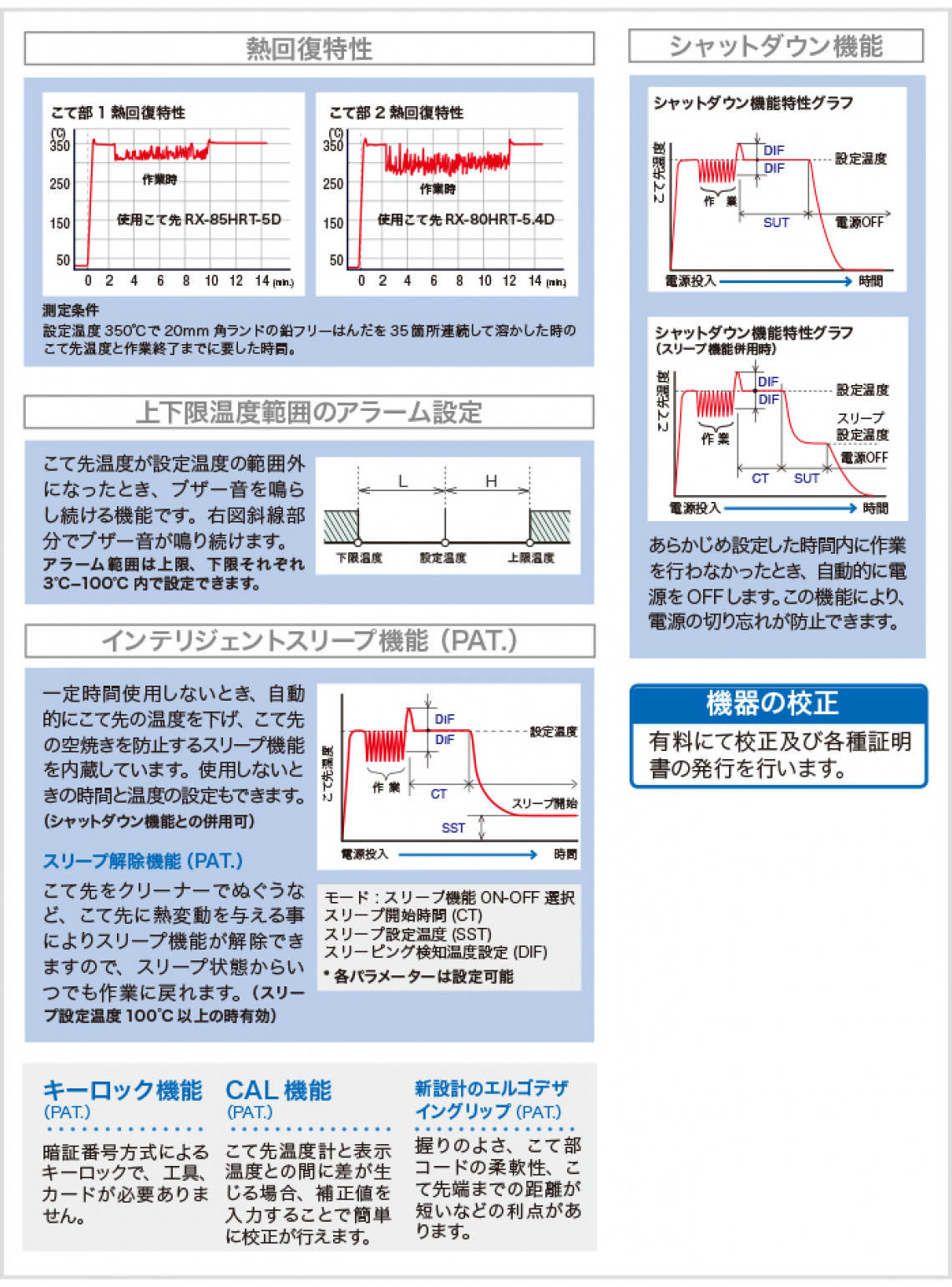 82％以上節約 ゆめ画材goot RX-822AS ステーション型2本接続はんだこて こて先無