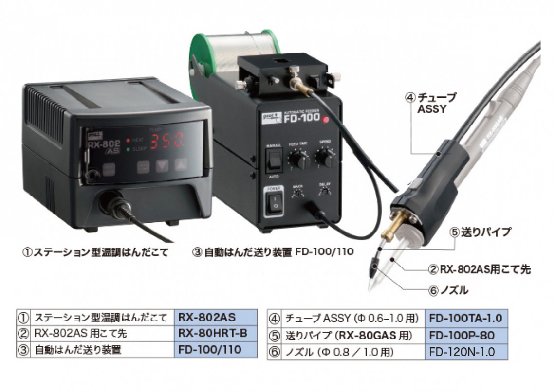 驚きの価格が実現！ ESD基板ホルダー F-36