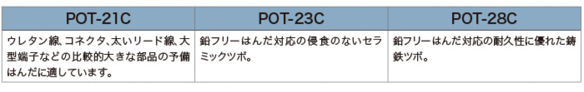 ソルダーポット｜ソルダーポット｜はんだ槽｜製品情報｜太洋電機産業